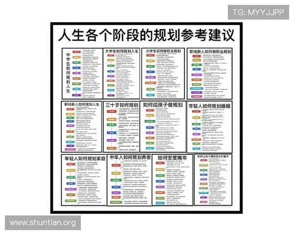 丽波真人测试解析如何通过科学方法提升自我认知与人生规划效果 丽波真人测试解析如何通过科学方法提升自我认知与人生规划效果