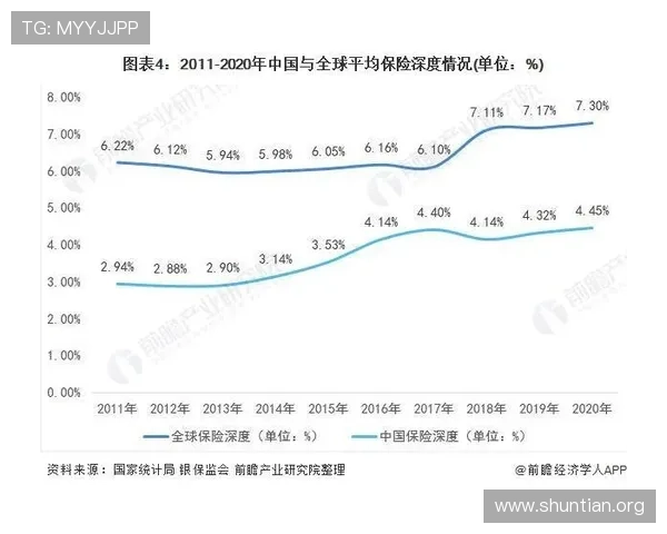bg真人怎么看走势：结合数据分析探讨行业未来潜在发展方向