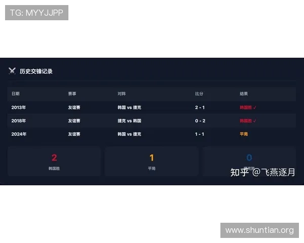 2026年世界杯韩国与捷克比赛伤病情况全景分析,影响比赛结果的关键因素 2026年世界杯韩国与捷克比赛伤病情况全景分析,影响比赛结果的关键因素